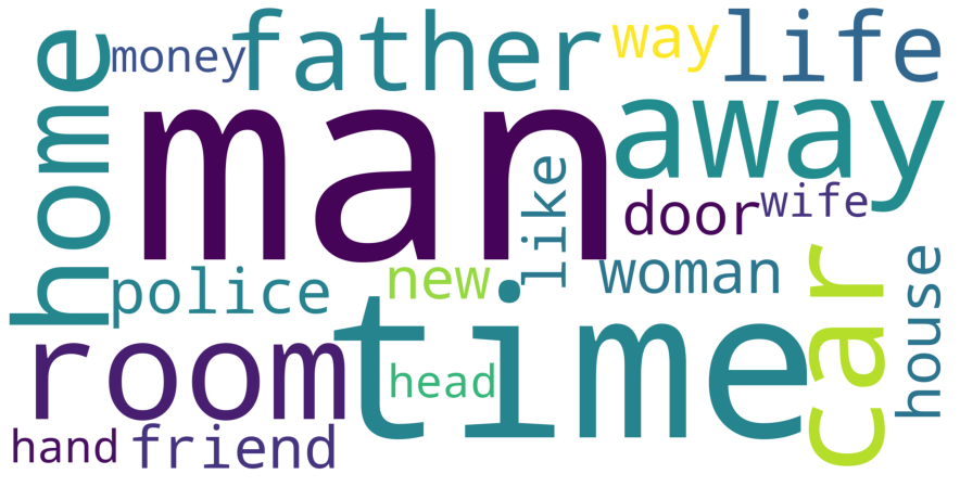  Whidobree landing page