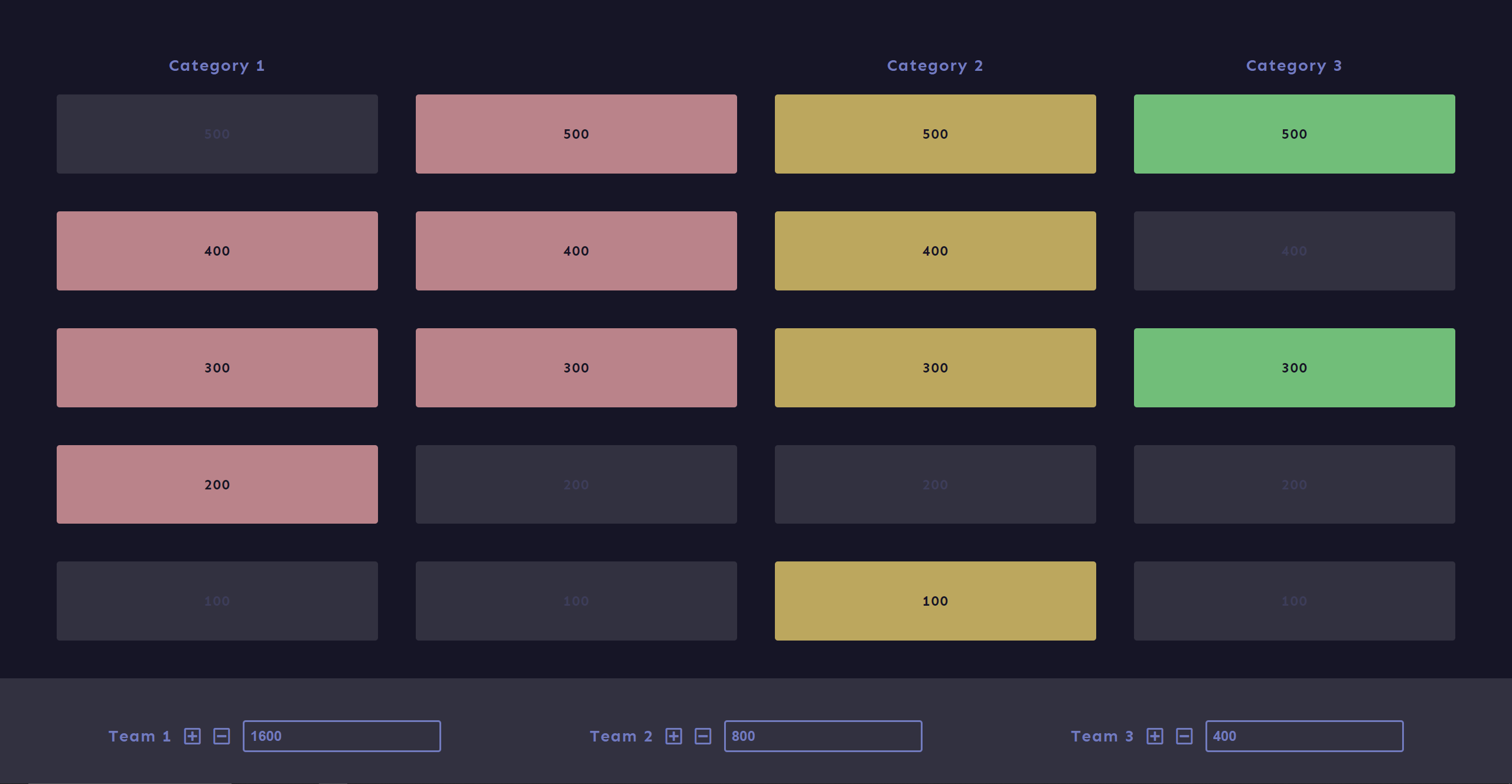  Whidobree landing page